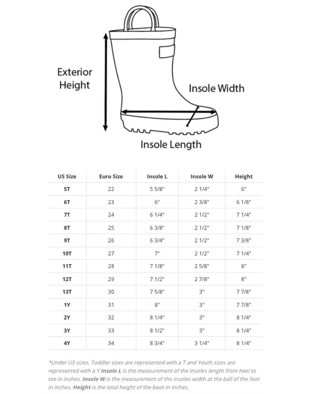 Timberland Critters Loop Handle Rubber Rain Boots